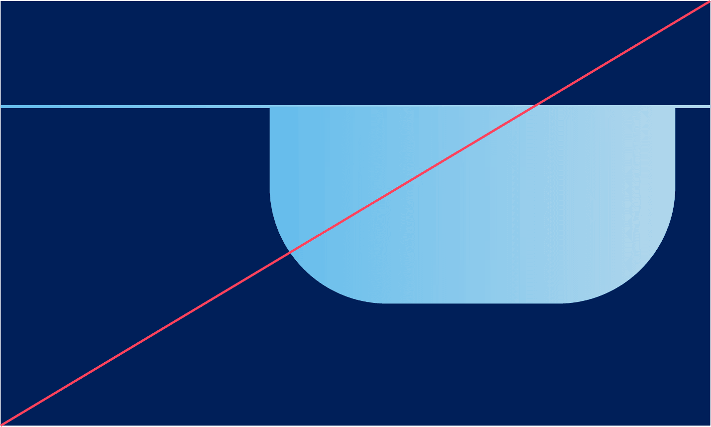 Image without alt