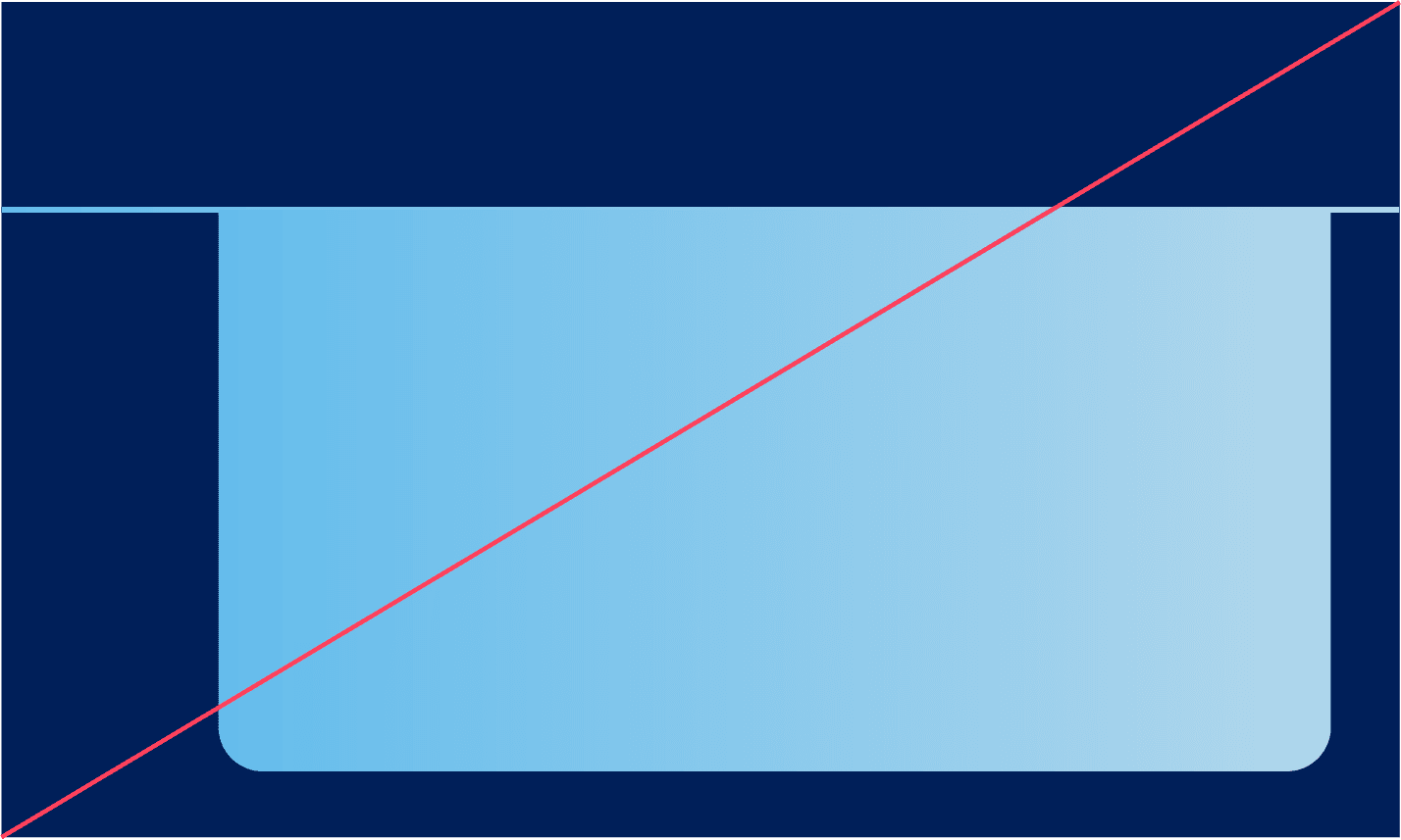 Image without alt