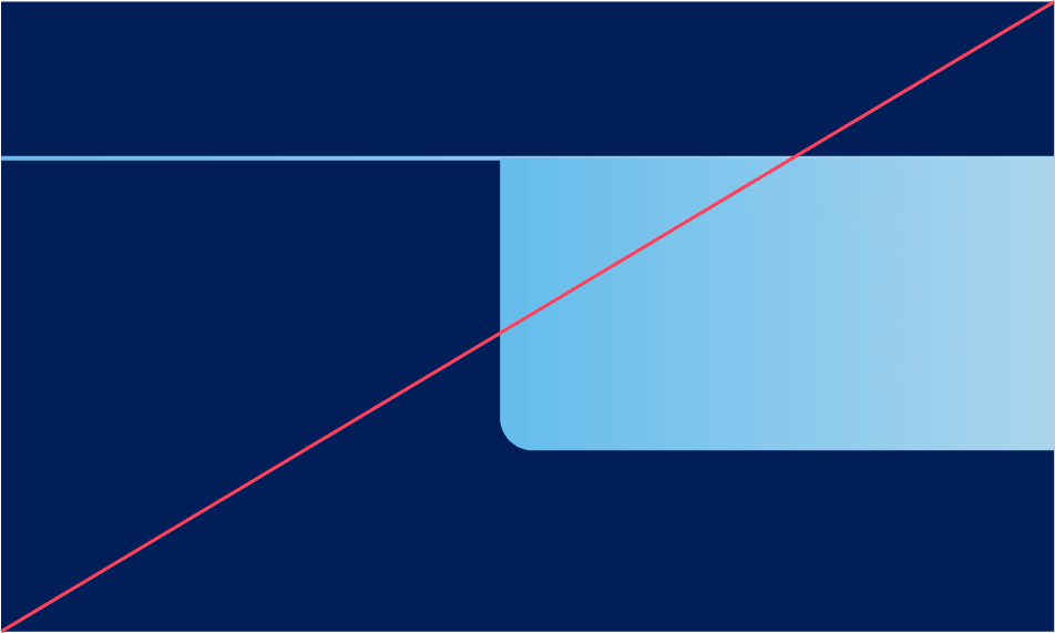 Image without alt